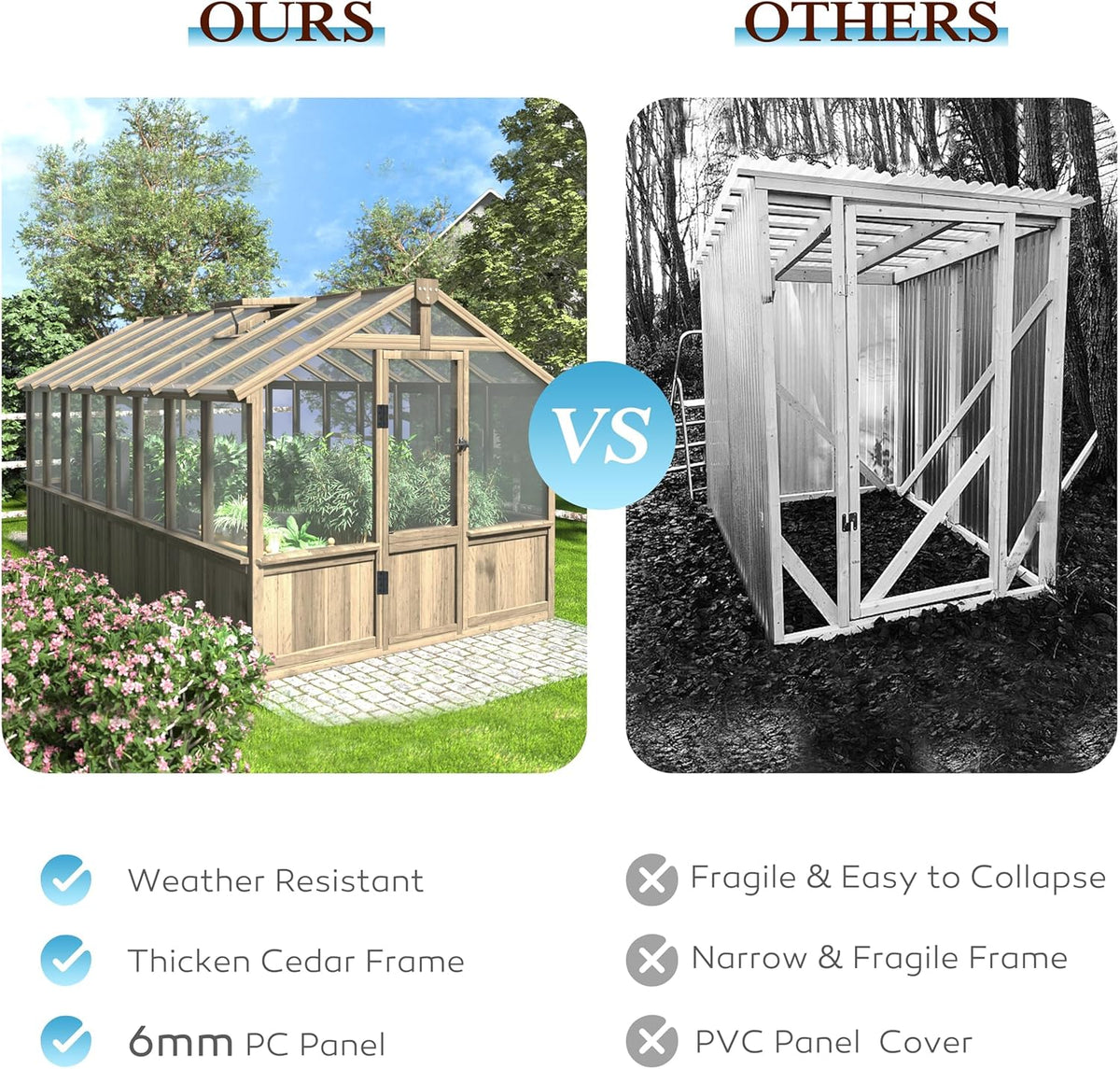 8x16 FT Greenhouse for Outdoor, 6MM Thick Polycarbonate Panel Wooden Walk-in Green House with