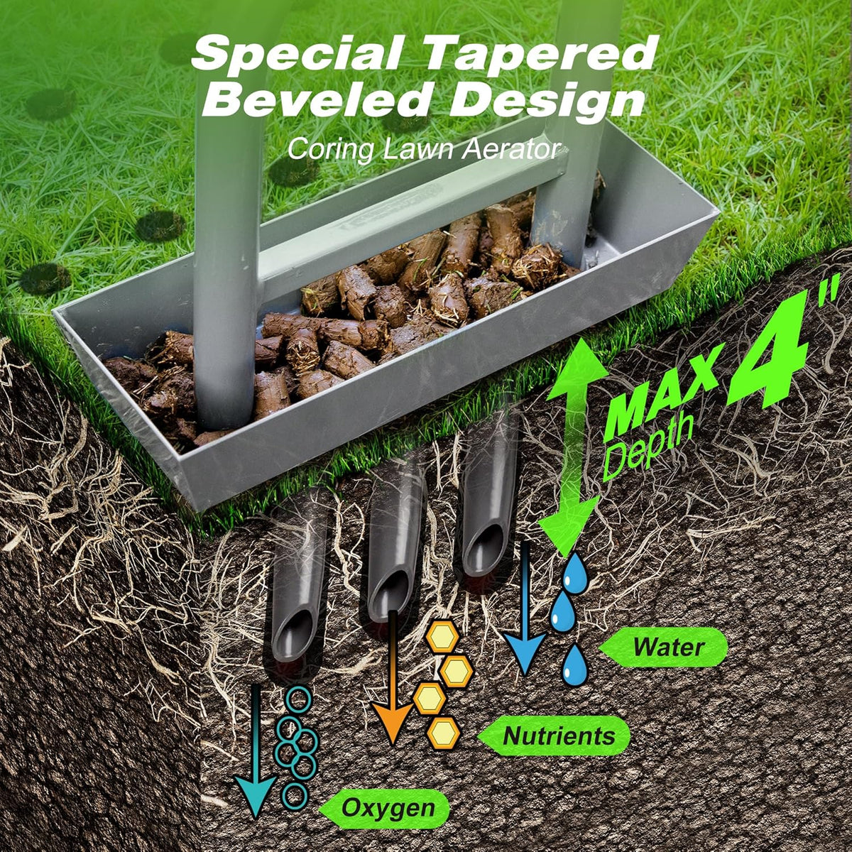 Walensee Lawn Aerator Coring Tool with Soil Core Storage Tray, 38.2" Manual Yard Plug Aerator with