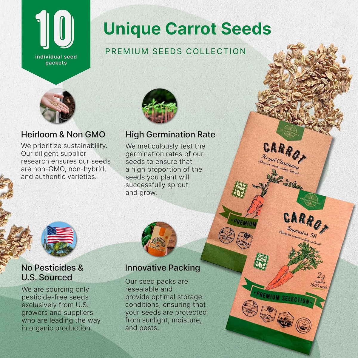 Organo Republic 10 Unique Carrot Seeds Variety Pack - 7,550+ Non-GMO Heirloom Carrot Seeds for
