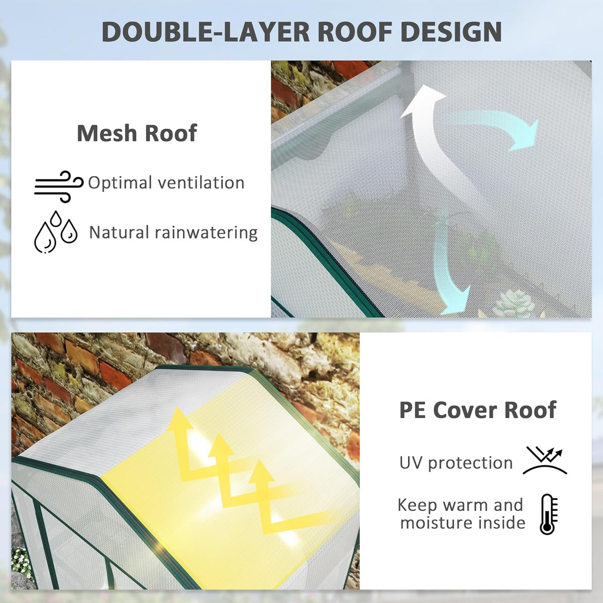 Outsunny 4 Tier Mini Greenhouse with Screen Roof, 27.6" x 19.7" x 62.2", Portable Small Greenhouse