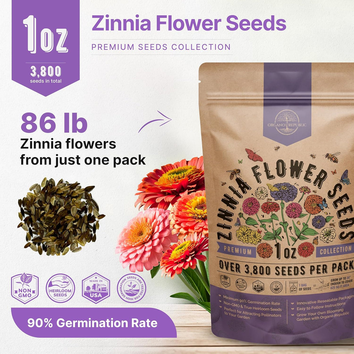 Zinnia Seeds Pack 1 oz - Over 3,800 Non-GMO Heirloom Zinnia Seeds for Planting, Annual Flowers in