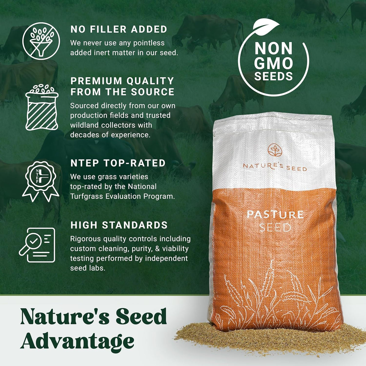 Nature's Seed Northern/Transitional Dairy Cow and Cattle Forage Mix, Pasture Grass Seed Blend