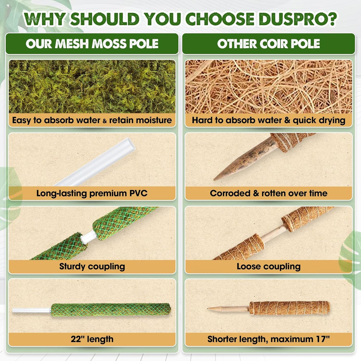 DUSPRO Green Stackable Mesh Moss Pole for Plants Climbing Vine Supporting Monstera Trellis, for