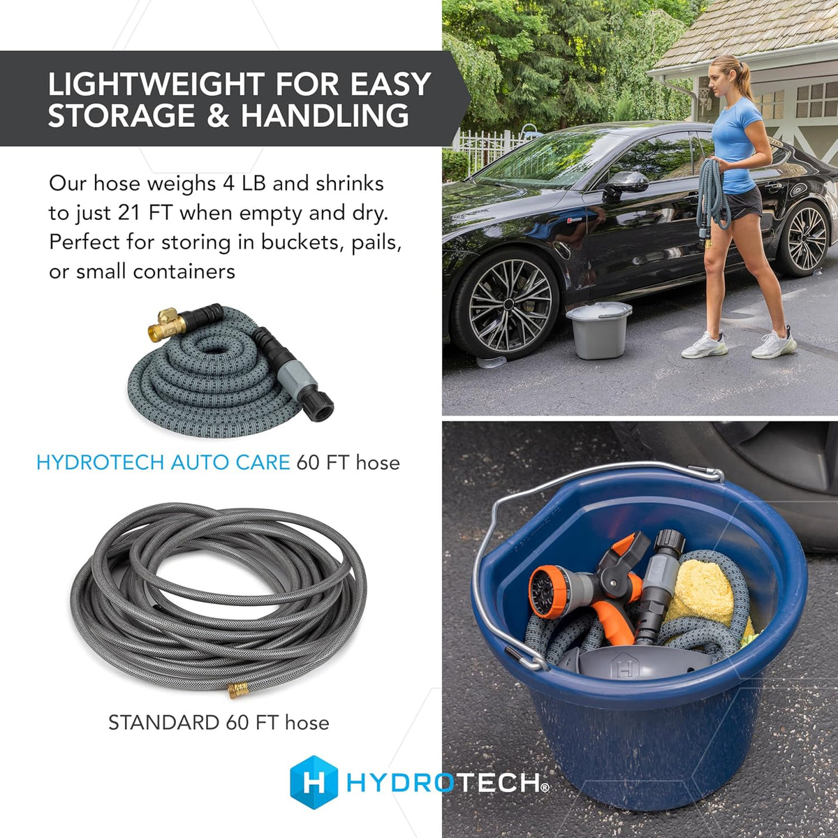 Hydrotech 60 ft Garden Hose – Patented Force Control, Burst-Proof, Lightweight, Flexible, No-Kink