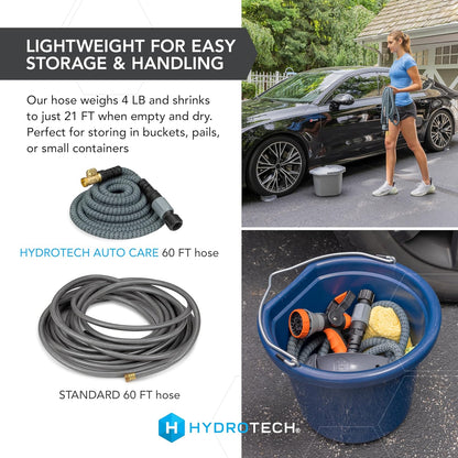 Hydrotech 60 ft Garden Hose – Patented Force Control, Burst-Proof, Lightweight, Flexible, No-Kink