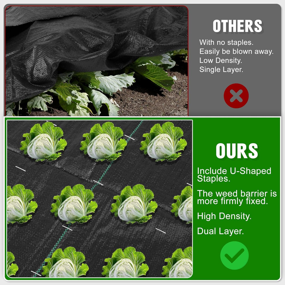 4FT x 50FT Weed Barrier Landscape Fabric Heavy Duty, 3.2oz Premium Gardening Weed Control Mat with