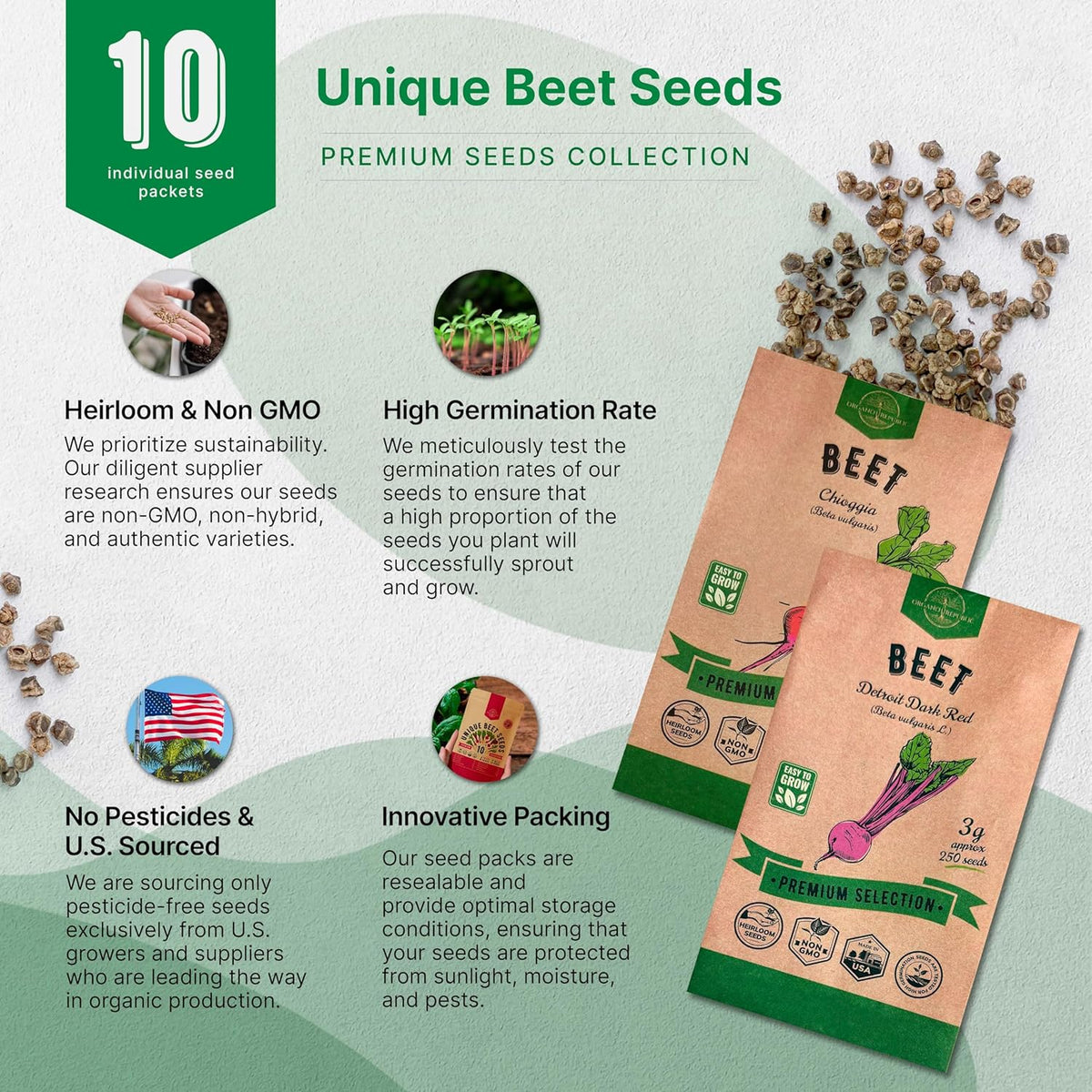 Organo Republic 10 Rare Beet Seeds Variety Pack for Planting Indoor & Outdoors 1625+ Heirloom