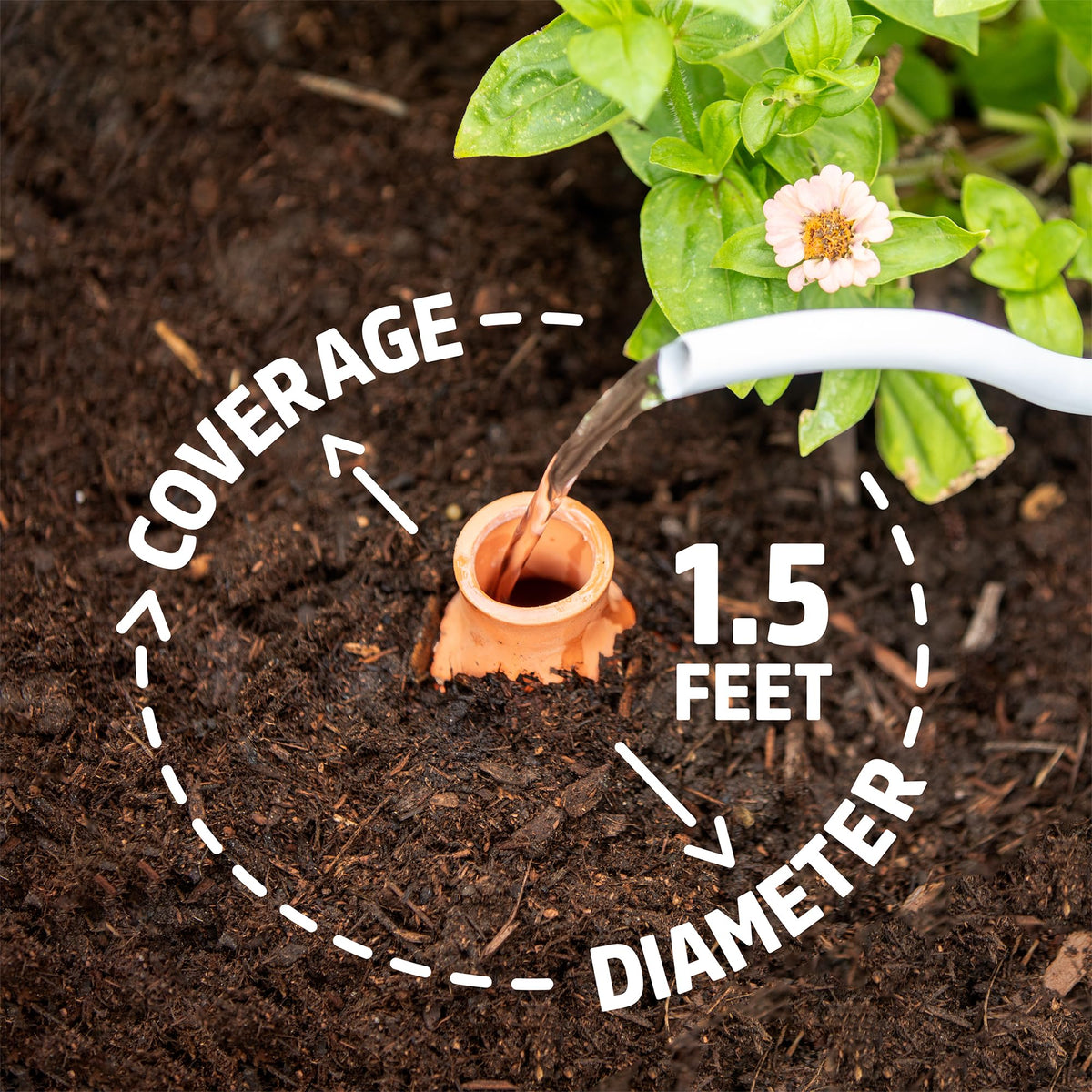 Back to the Roots Self-Watering Terracotta Olla Pot (Pack of 3), 700mL Provides 1 Week of Precision