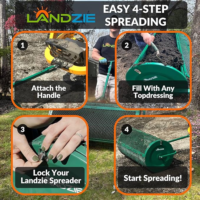 LANDZIE Lawn & Garden Spreaders - 36 Inch Heavy Duty Metal Mesh Basket Push/Tow Spreader - Compost