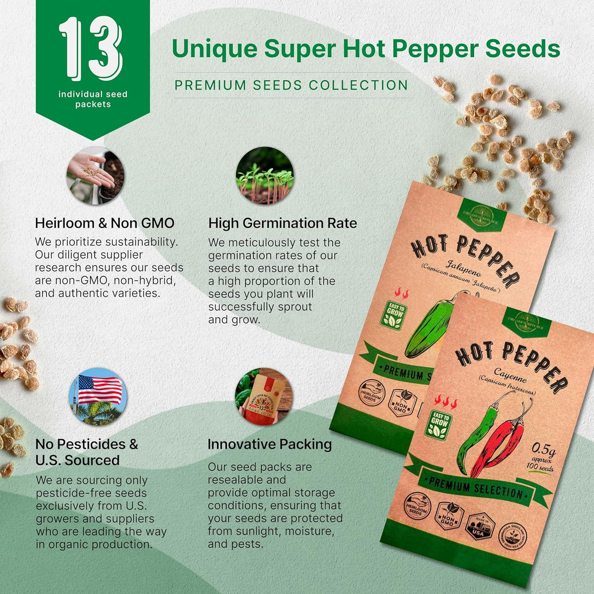 Organo Republic 13 Unique Super Hot Pepper Seeds Variety Pack - 1,020+ Non-GMO Heirloom Pepper