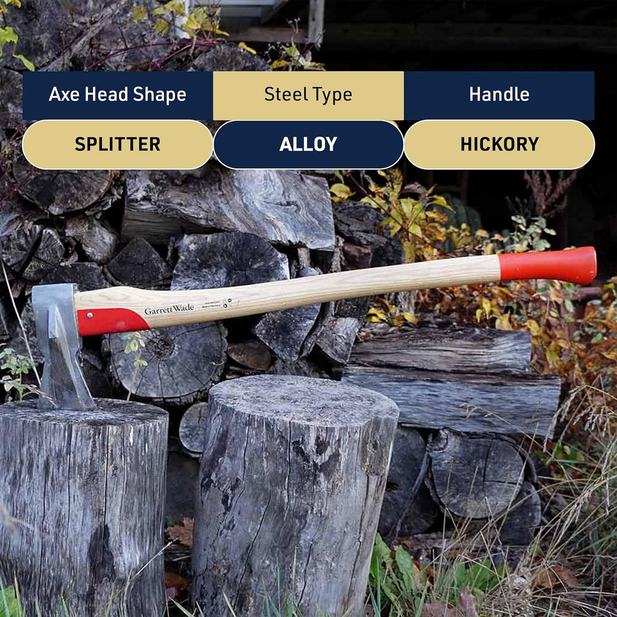 Kings County Tools Professional Splitting Maul | 31" Red Steel Hickory Handle | Prevents Jams in