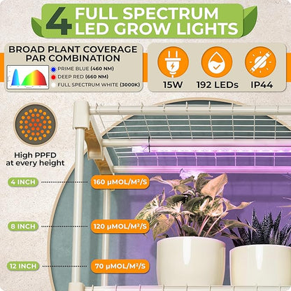 Carpathen Indoor Greenhouse with Grow Lights - 4 Tiers 27.2"L x 19.3"W x 54"H with 2 Dimmable 15W