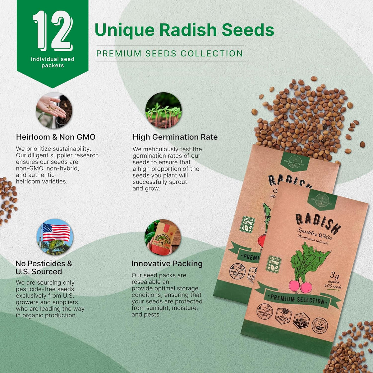 Organo Republic 12 Radish Seeds Variety Pack for Indoor & Outdoors 2400+ Heirloom Non-GMO Radish