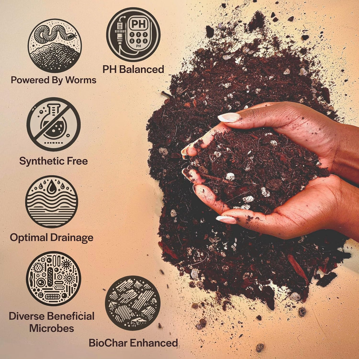 Craft Aroid Potting Mix- Elite Organic Alocasia, Philodendron, Monstera Soil Mix, Chunky, Well