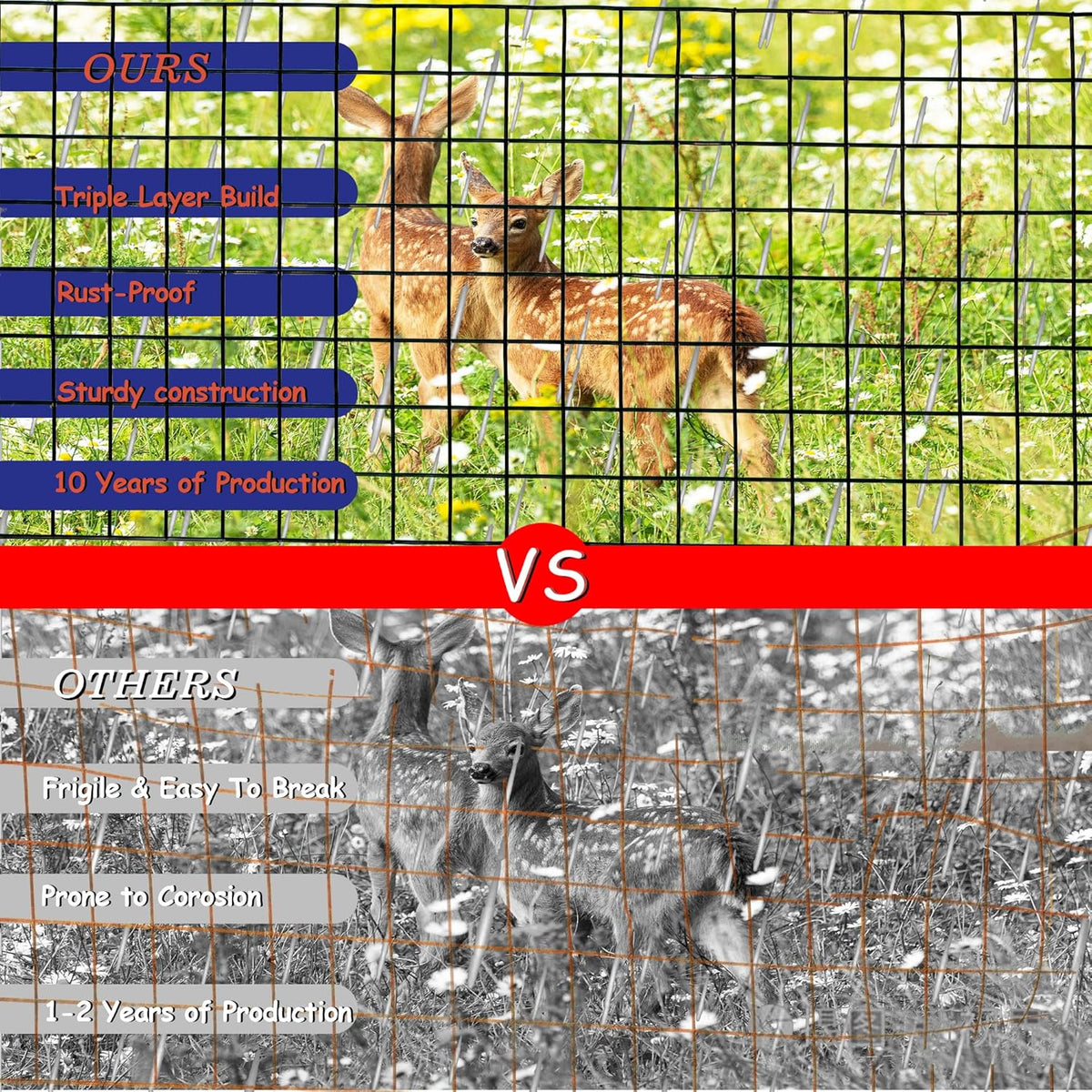 Black Metal Garden Fence, 48inch(H) x 100ft(L), 2 inch x 3 inch,14GA 2/3/4/5/6 Ft Tall Chicken Wire