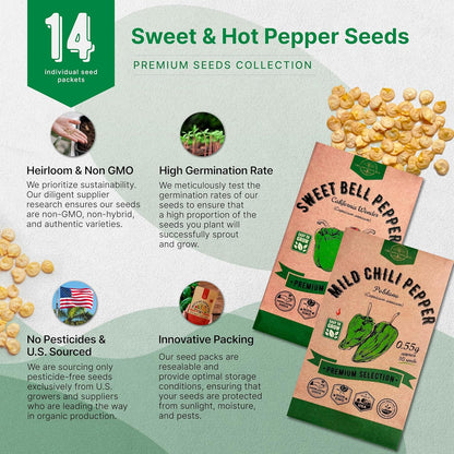 Organo Republic 14 Sweet & Hot Peppers Seeds Variety Pack - 1,030+ Non-GMO Heirloom Pepper Seeds