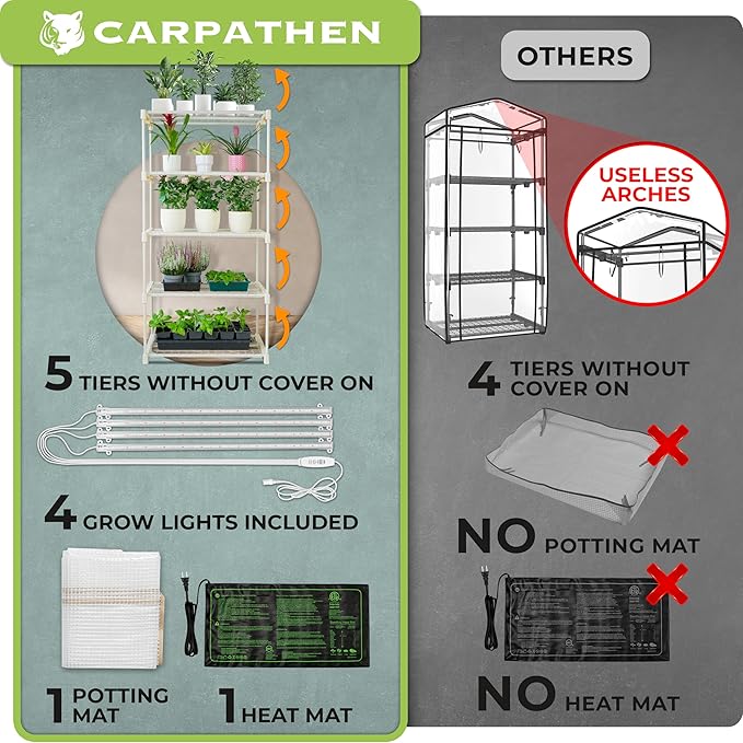 Carpathen Indoor Greenhouse with Grow Lights - 4 Tiers 27.2"L x 19.3"W x 54"H with 2 Dimmable 15W