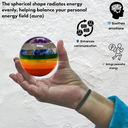 Amazing Gemstone Chakra Crystal Ball with Stand - 2 Inches Crystal Sphere Meditation Balls for