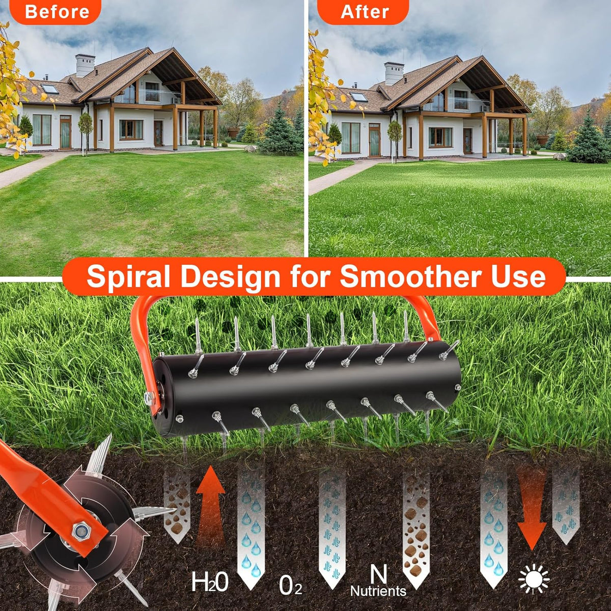 sancat Lawn Aerator, 21" Push Coring Aerator,Preasembled Spike Gardening Aerator Tool,Lawn Plug