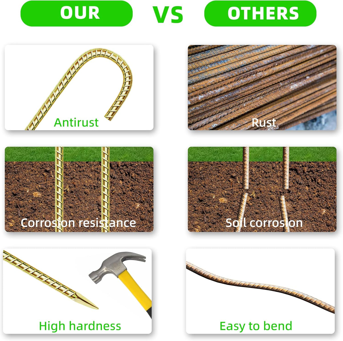 40 Pack 12 Inch Rebar Stakes Anti-Rust Galvanized Steel J Shape Hook Strong Ground Anchors for