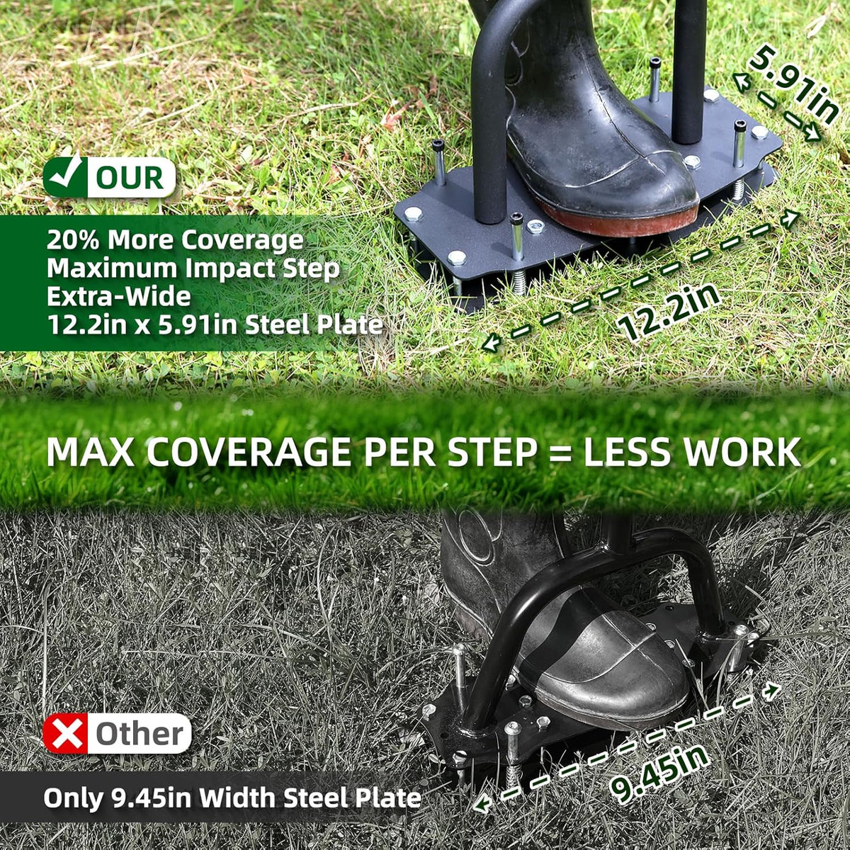 [Bolt-On Base] Lawn Aerator - Kick to Unclog Jammed Springs in 3 Secs! No Welding to Ever Break