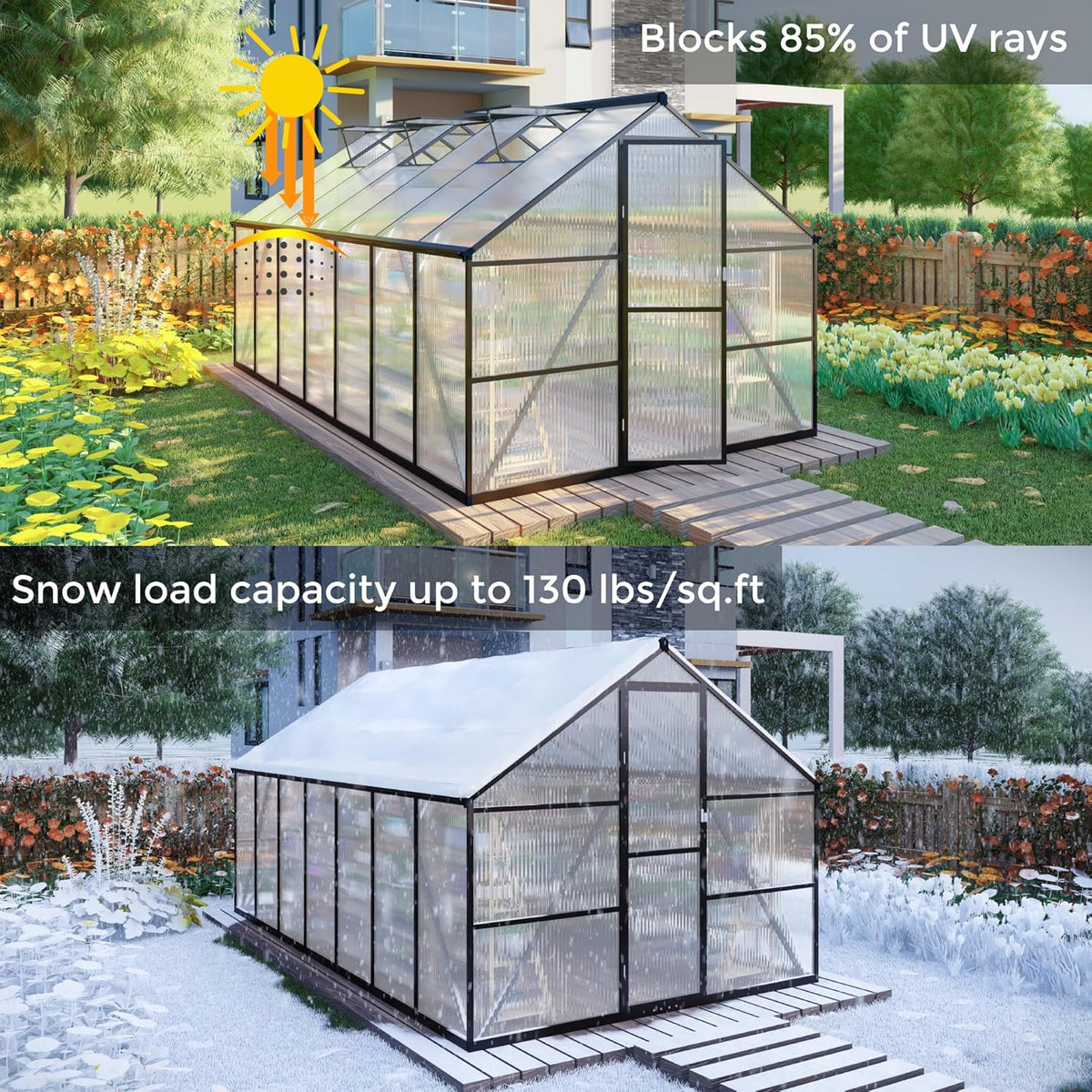 8x10 FT Greenhouses for Outdoors, Polycarbonate Greenhouse with PC Panels, Greenhouses for Outdoors