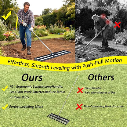 17"x10"Lawn Leveling Rake with Aluminum Rollers, Stainless Steel Yard Lawn Leveler Tool with