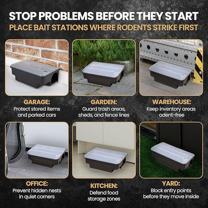 Köder-Discount Mouse & Rat Bait Station (Bait Not Included) – 2 Lockable Rat Bait Stations with