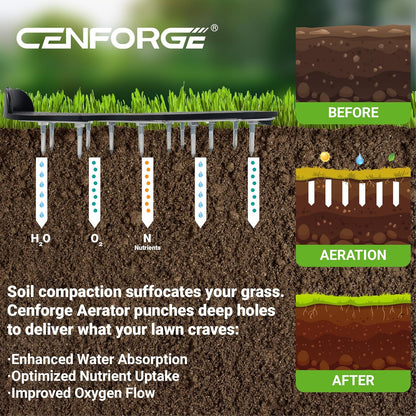 Lawn Aerator Shoes for Grass – Pre-Assembled Aerator Shoes with Anti-Slip Straps, Metal Reinforced