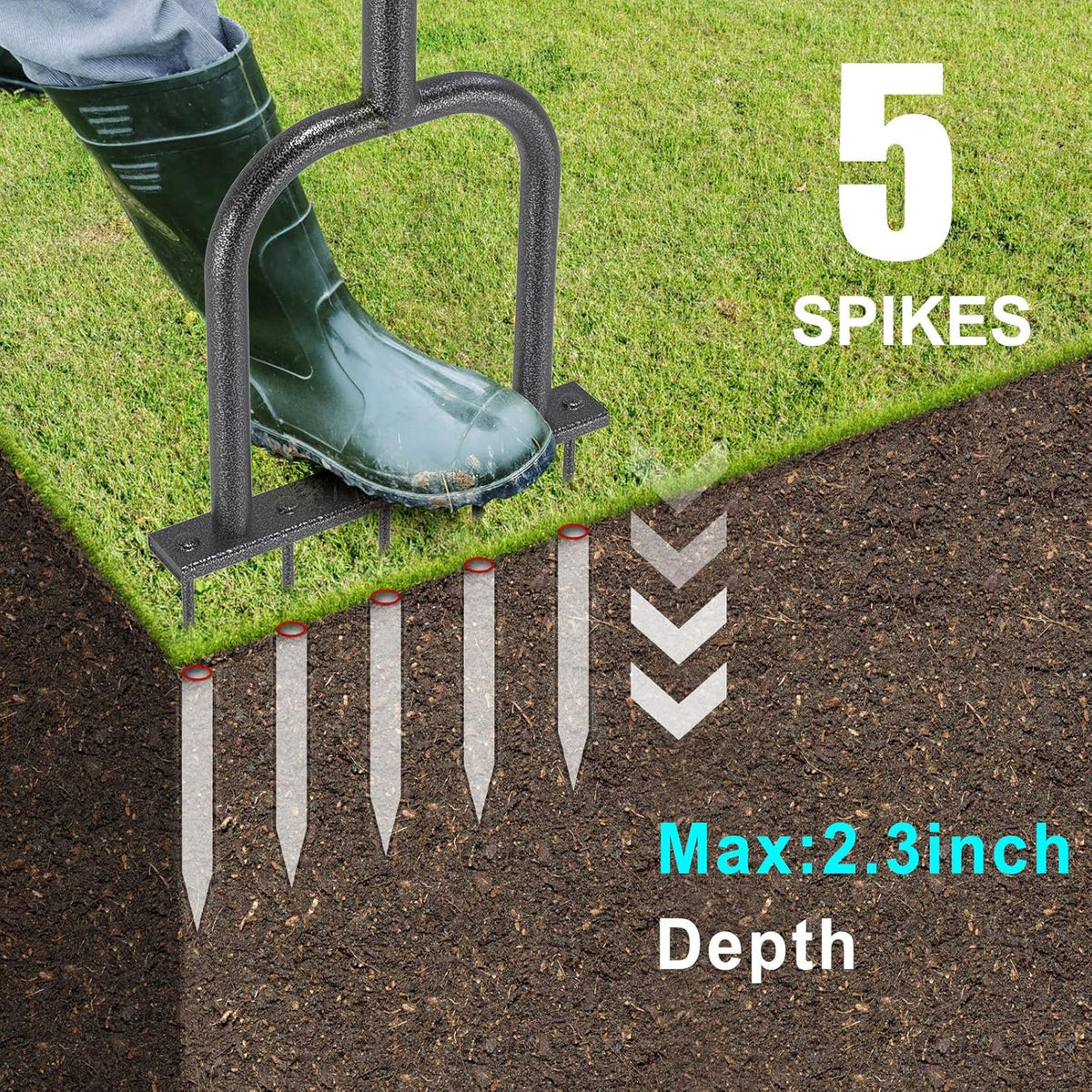 BeneLabel Handheld Lawn Aerator Spike Manual Tool with Solid Spikes Grass Aerators for Lawn with