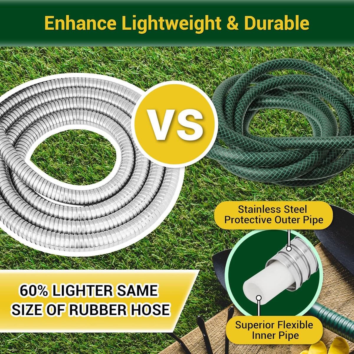 Garden Hose - Water Hose 75 FT with Swivel Handle, Flexible, Heavy Duty, No Kink, Lightweight Metal