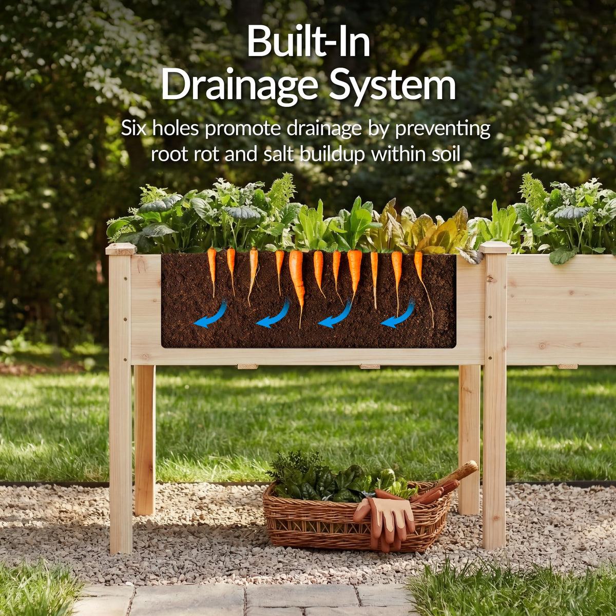 Best Choice Products 72x24x30in Raised Garden Bed, Elevated Wood Planter Box Stand for Backyard