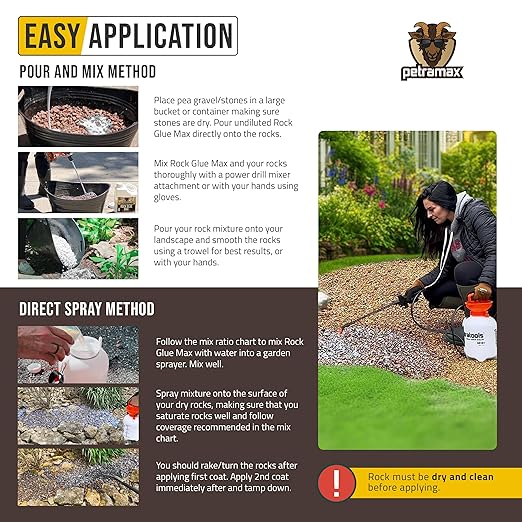 Lockscape Sticky Rock or Sticky Mulch Glue for Landscaping with Sprayer 1 Gallon, Max Rock Glue for