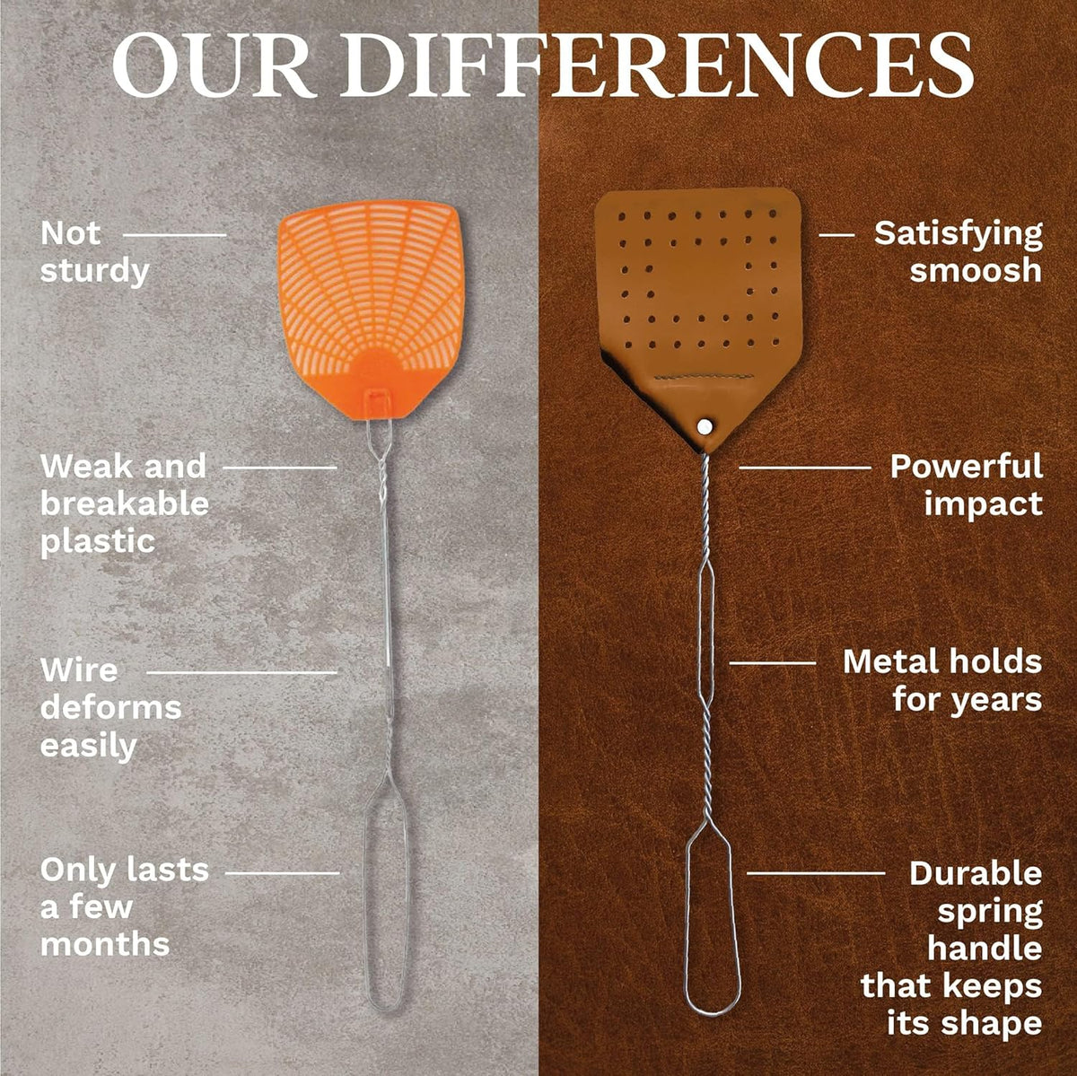 Leather Fly Swatter Set (2 Pack) – 17” Amish-Made Fly Swat w/Real Leather Paddle – Fly Swatters