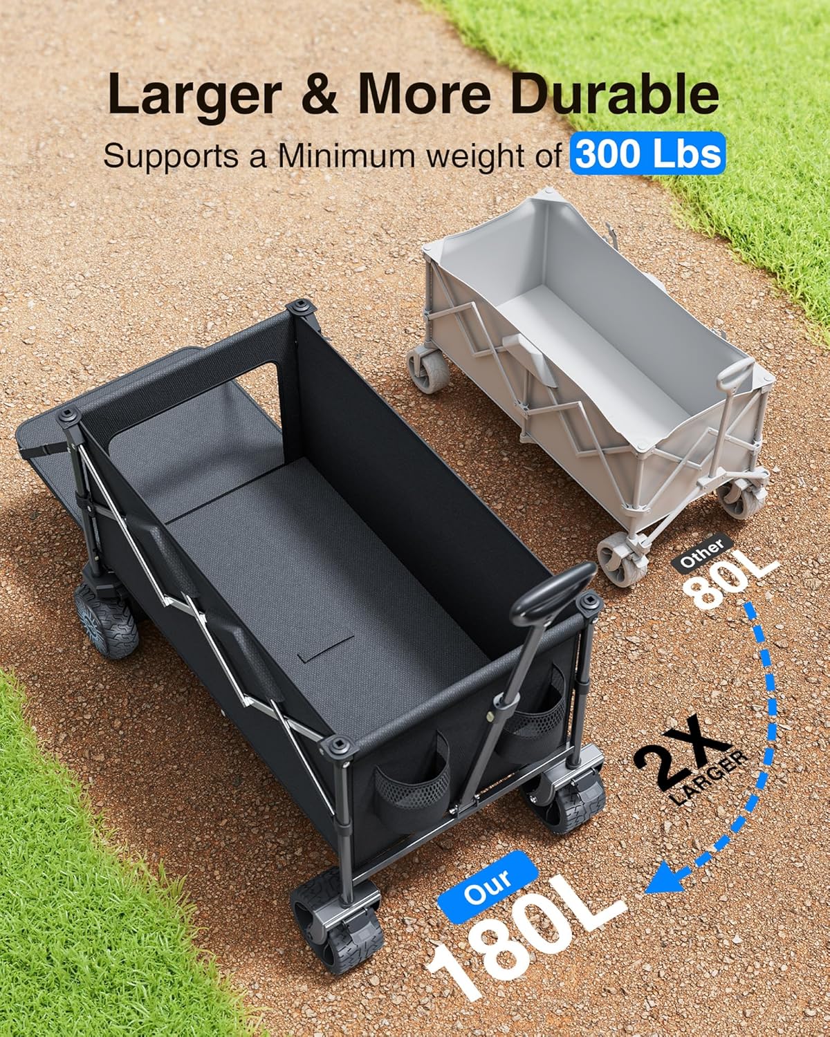 Electric Utility Wagon Cart–330 lb Load, 180 L Foldable Beach Wagon with Remote, 4-Speed