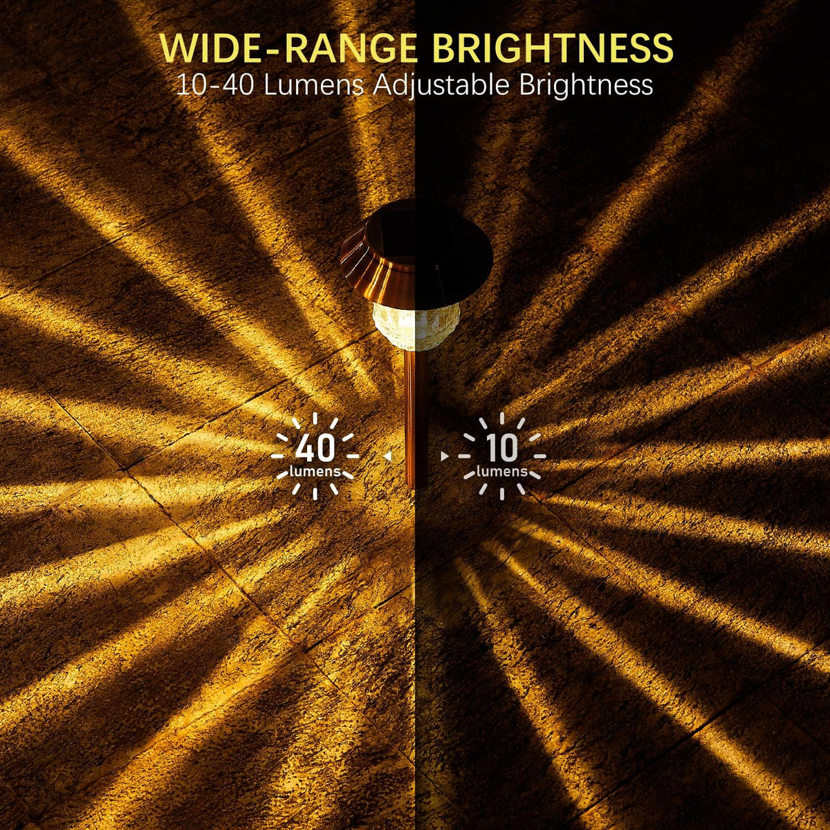 XMCOSY+ Solar Lights Outdoor Waterproof, 4 Pack Solar Lights for Outside, 10-40 LM Dimmable LED