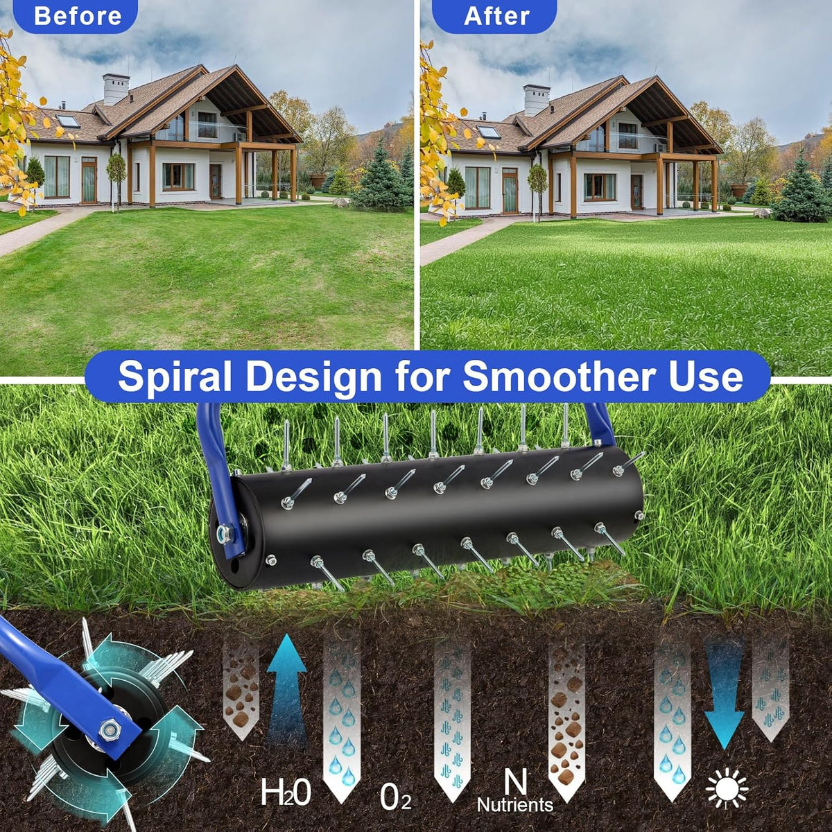 sancat Lawn Aerator, 21" Push Coring Aerator,Preasembled Spike Gardening Aerator Tool,Lawn Plug