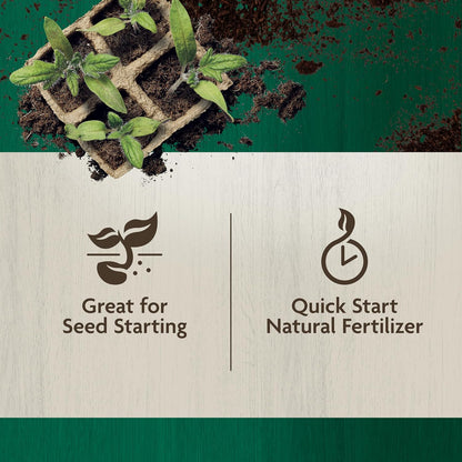 Miracle-Gro Organic Indoor Potting Mix, Protects Against Over and Under Watering, for Indoor
