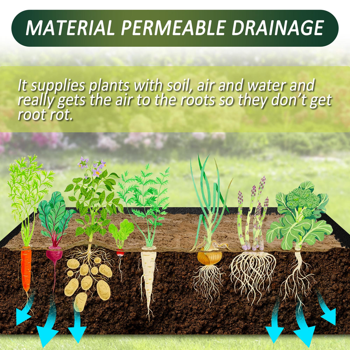 FULEIYA 1PCS Raised Garden Bed Liner Fabric Raised Garden Bed Breathable Drainage Rectangle Grow