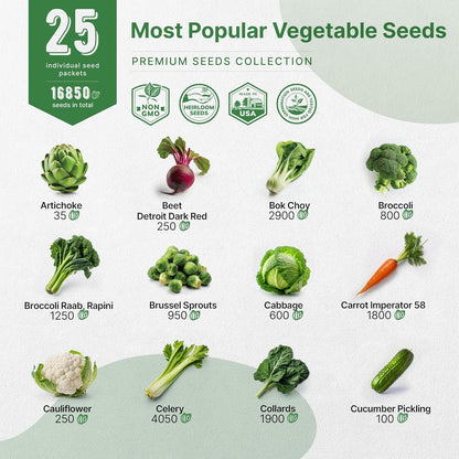 Organo Republic 25 Vegetable Seeds Variety Pack - 16,850+ Non-GMO Heirloom Seeds for Planting