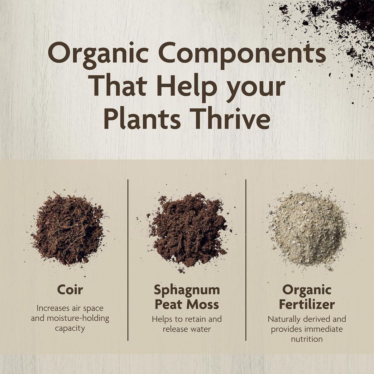 Miracle-Gro Organic Indoor Potting Mix, Protects Against Over and Under Watering, for Indoor