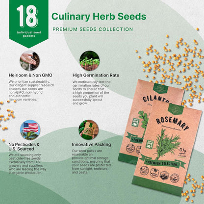 Organo Republic 18 Culinary Herbs Seeds Variety Pack - 10,180+ Heirloom, Non-GMO, Herbs Seeds for