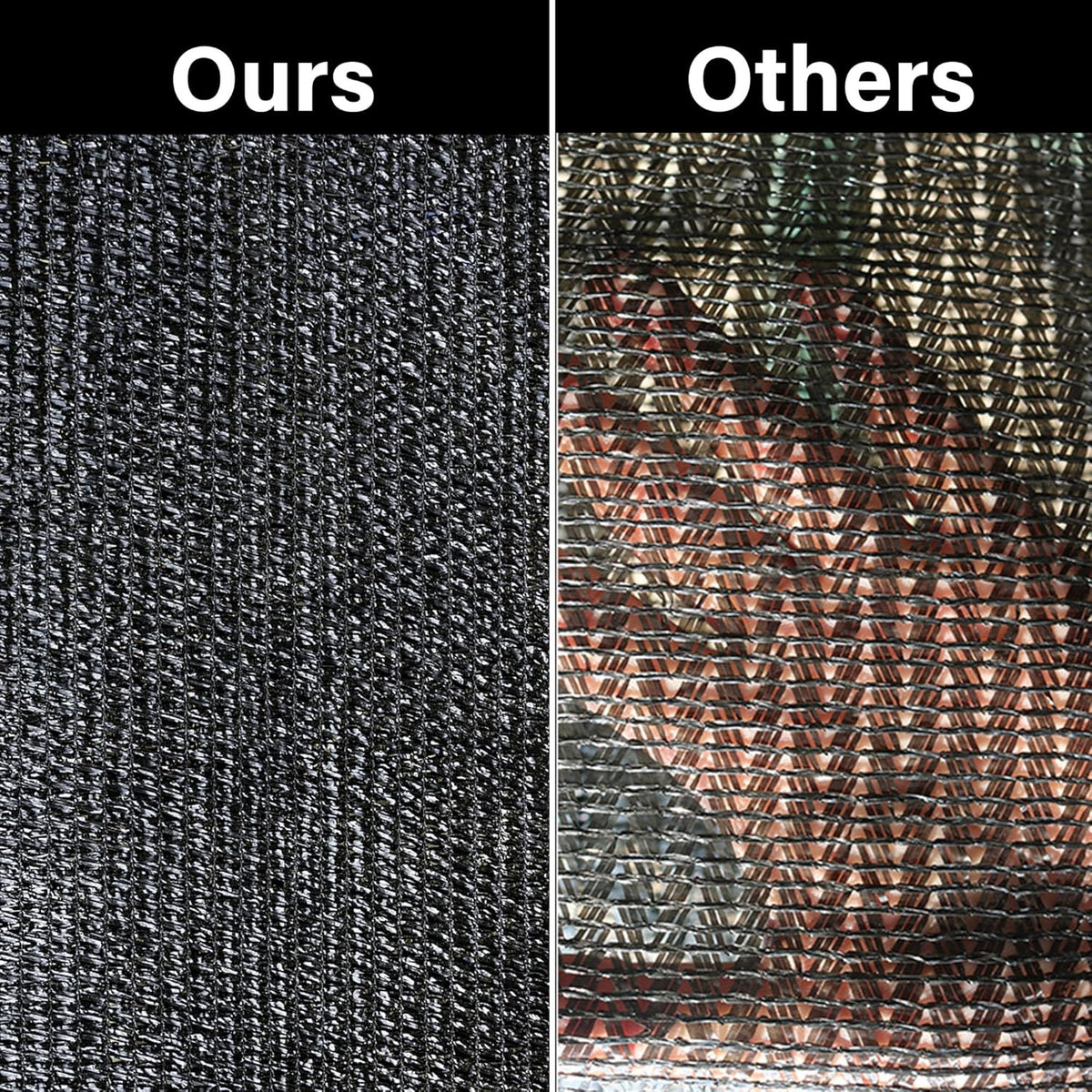 winemana 70% Black Shade Cloth, 6.6 x 6.6 FT Durable Mesh Tarp with Grommets, Resistant Garden Sun