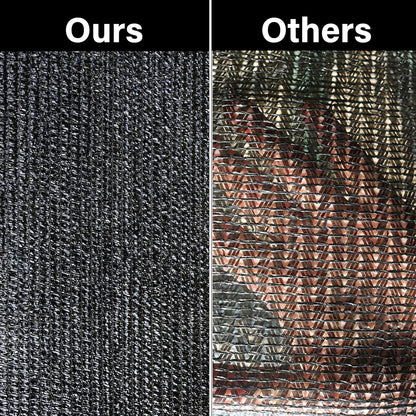 winemana 70% Black Shade Cloth, 6.6 x 6.6 FT Durable Mesh Tarp with Grommets, Resistant Garden Sun