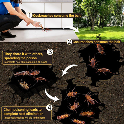 4 Tubes Cockroach Gel Bait, Powerful Roach Repellent Bait Trap Infestation Solution Indoor for