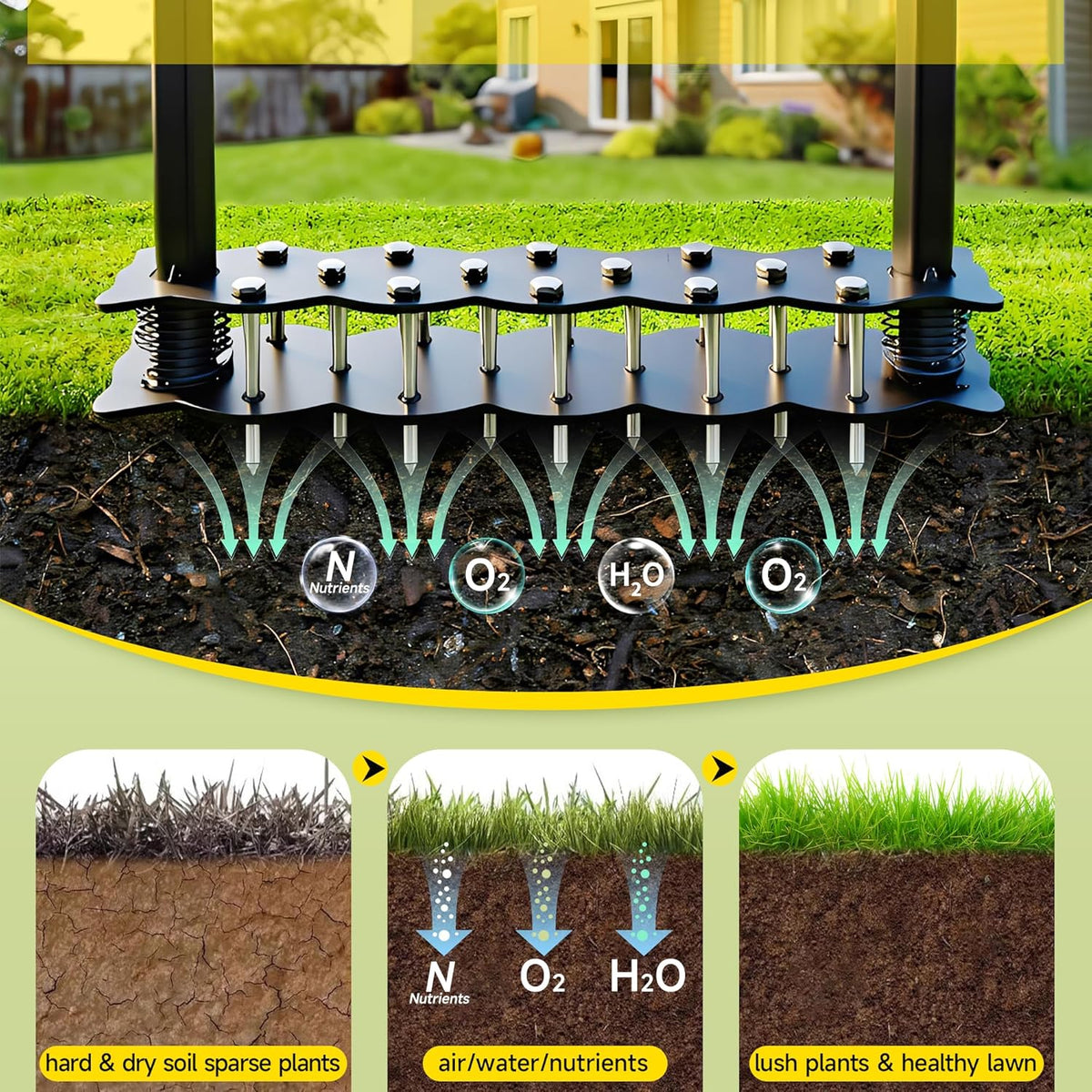 Upgraded Lawn Aerator Tool with 14 Steel Spikes, Hand Grass Aerator Spike Tool Manual Lawn Aerators