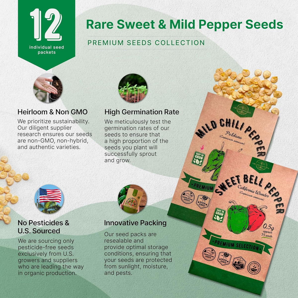 Organo Republic 12 Rare Sweet & Mild Pepper Seeds Variety Pack - 770+ Non-GMO Heirloom Pepper Seeds