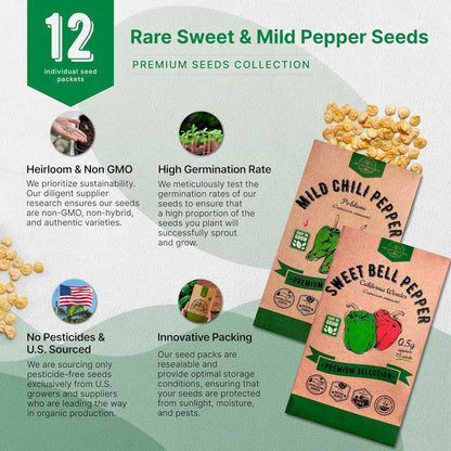 Organo Republic 12 Rare Sweet & Mild Pepper Seeds Variety Pack - 770+ Non-GMO Heirloom Pepper Seeds