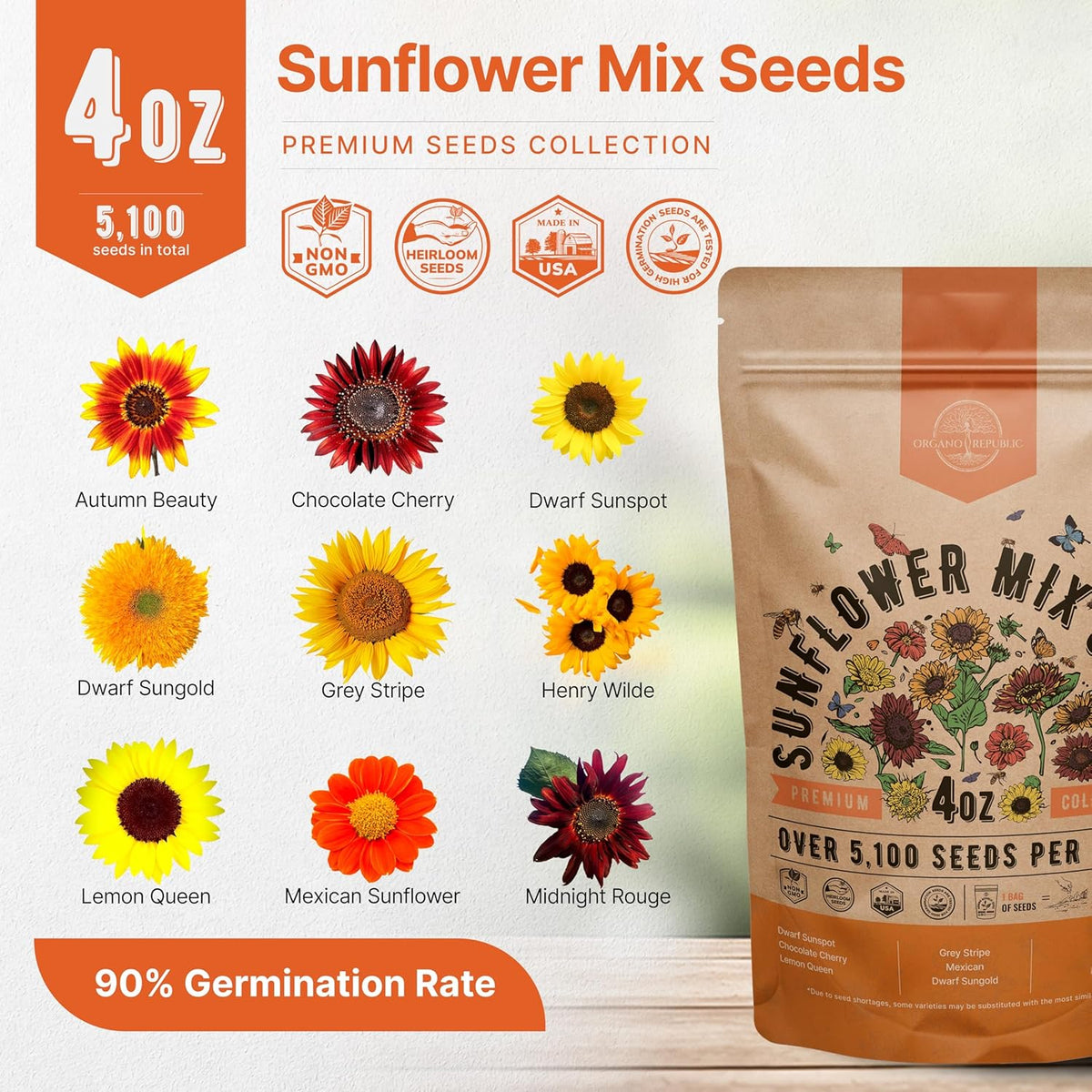 Sunflower Mix Seeds Pack 4 oz - Over 5,100 Non-GMO Heirloom Sunflower Seeds for Planting, Annual