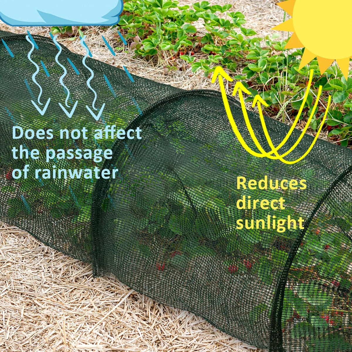 2 in 1 Portable Greenhouse Protection from Sun Heat,Garden Tunnel Shade Net Cover with